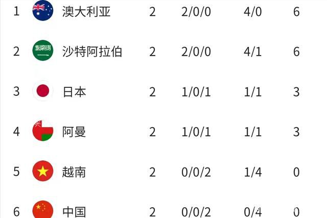 在英超第16轮比赛中，哈弗茨首发踢满全场，最终阿森纳客场0比1不敌维拉。